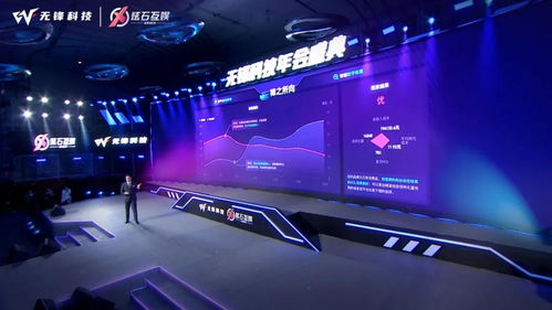 熊信科技助力上海電競(jìng)大型發(fā)布會(huì)PPT圓滿成功